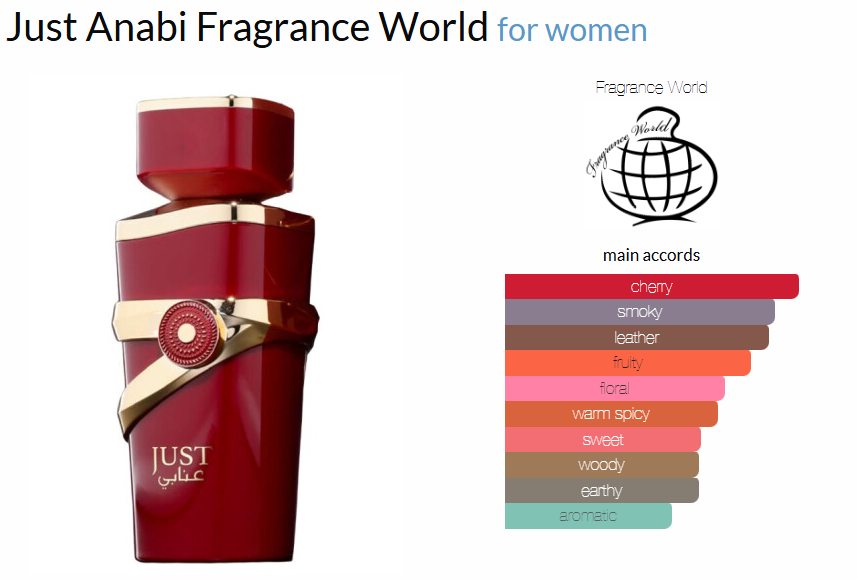 (7) Just Wardi Collection by Fragrance World