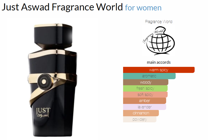 (7) Just Wardi Collection by Fragrance World