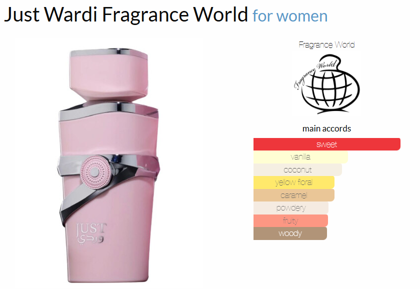 (7) Just Wardi Collection by Fragrance World