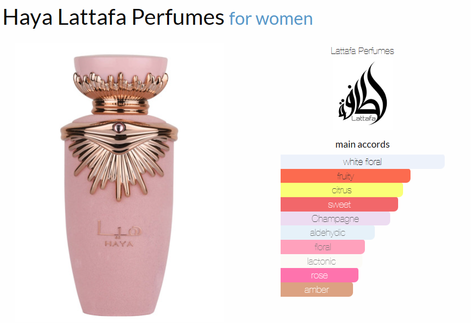 Emaan, Sakeena and Haya by Lattafa Perfumes