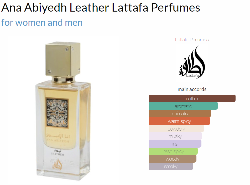 Ana Abiyedh by Lattafa perfumes for Men and Woman