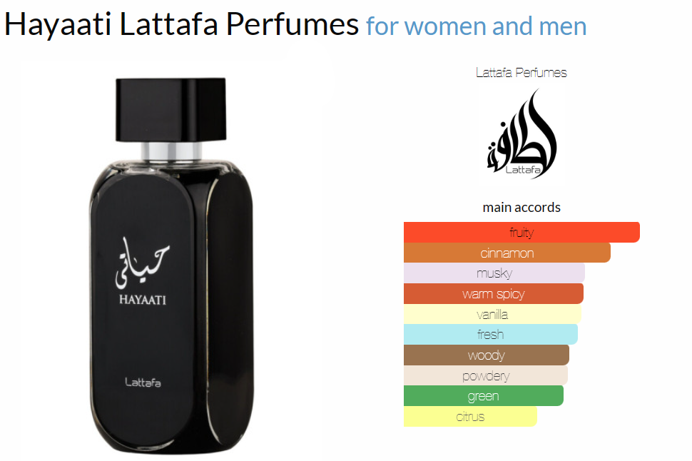 Hayaati collection Lattafa for men and woman