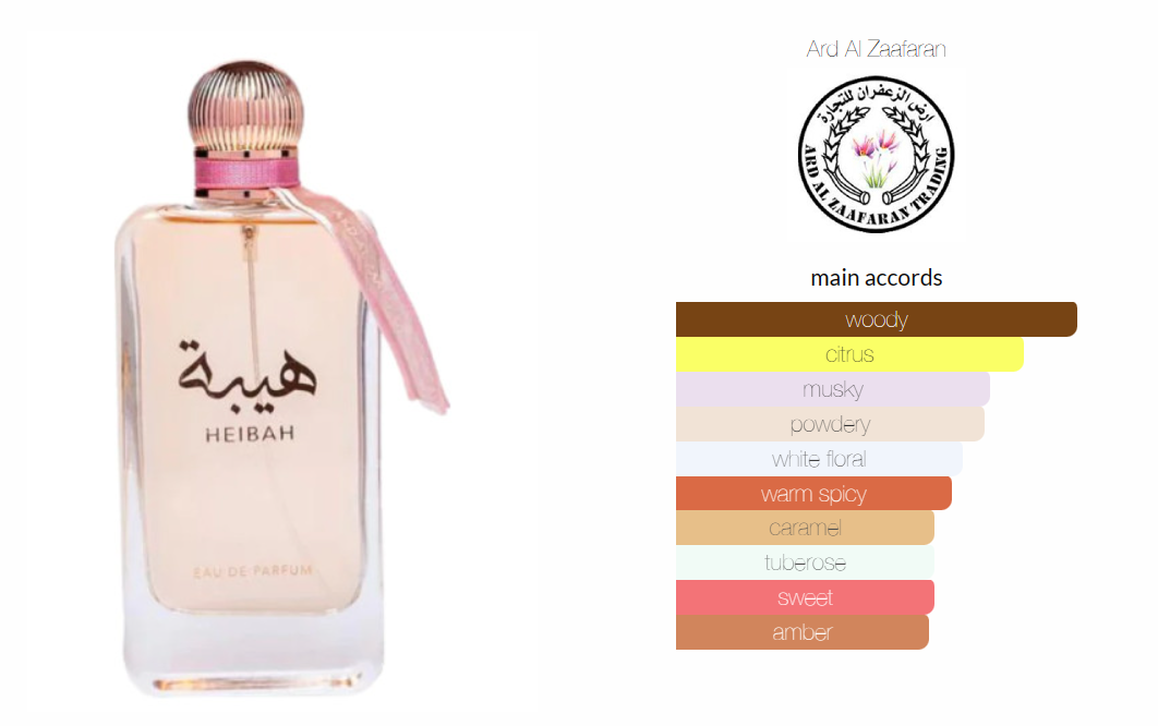 Heibah by Ard Al Zaafaran is a Amber Floral fragrance for women and men.