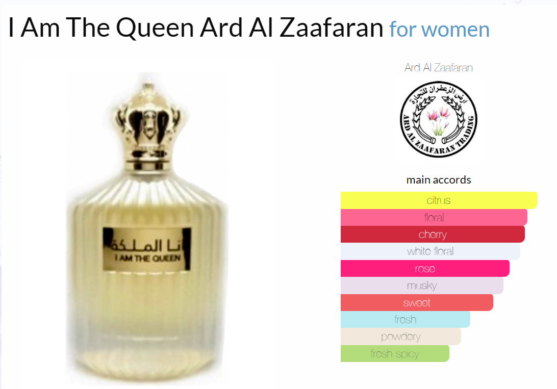 I Am The King & I AM The Queen by Ard Al Zaafaran is a Amber fragrance