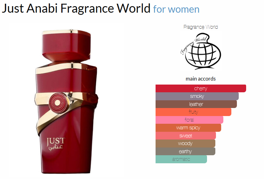 AA Just Wardi Collection by Fragrance World