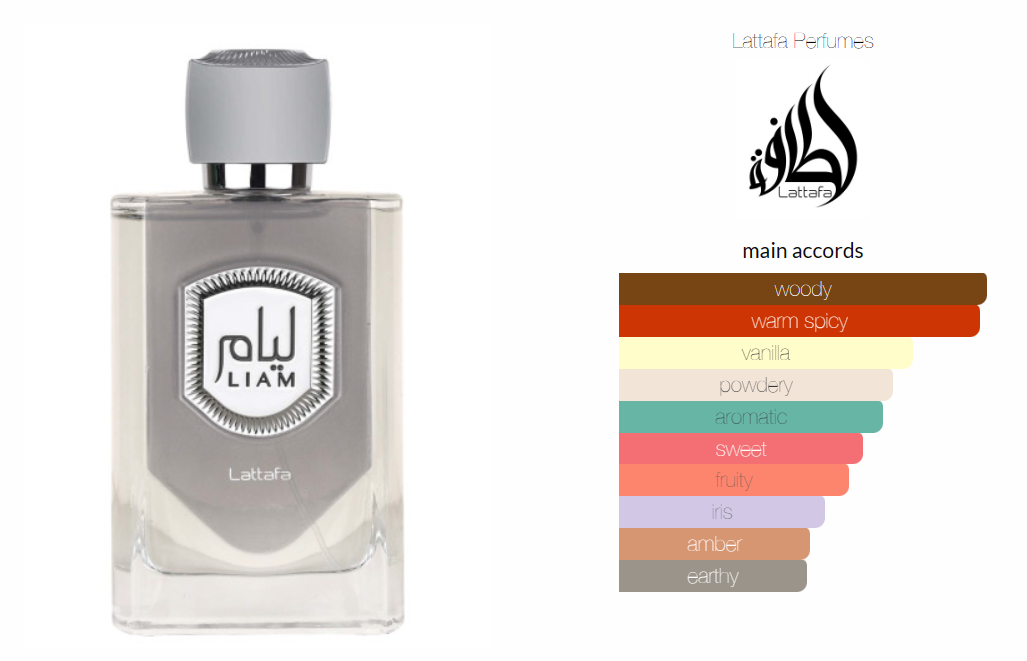 Liam & Liam Blue Shine by Lattafa Perfumes is a fragrance for women and men. Liam Blue Shine was launched in 2023. Top notes are Bergamot, Rosemary and Pepper; Sea Notes and Violet; Amber, Musk and Patchouli.