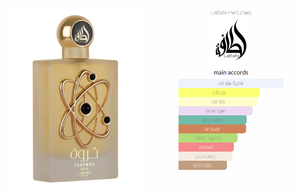 Tharwah Gold & Silver by Lattafa Perfumes is a Amber Floral fragrance for women. Tharwah Gold was launched in 2022. Top notes are Lavender and Bergamot; Orange Blossom and Egyptian Jasmine; Vanilla, Amber and Vetiver.