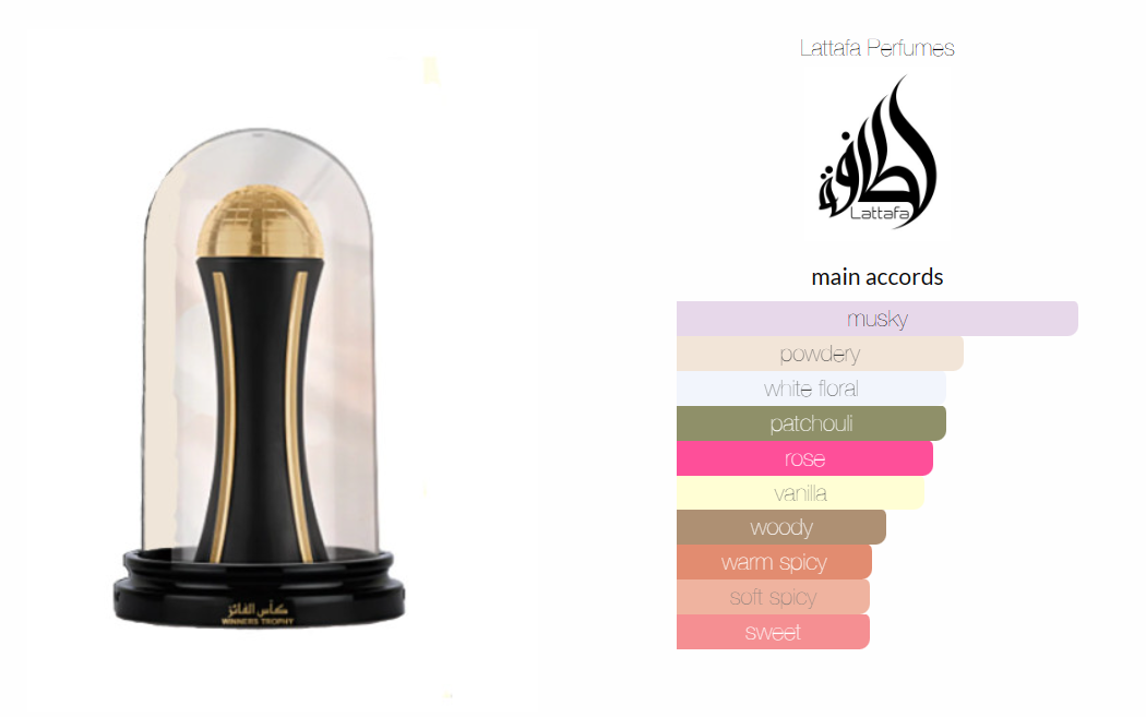 Winners Trophy Gold by Lattafa Perfumes is a fragrance for women and men. Top note is Pink Pepper; middle notes are Jasmine and Rose; base notes are Musk, Patchouli and Vanilla.